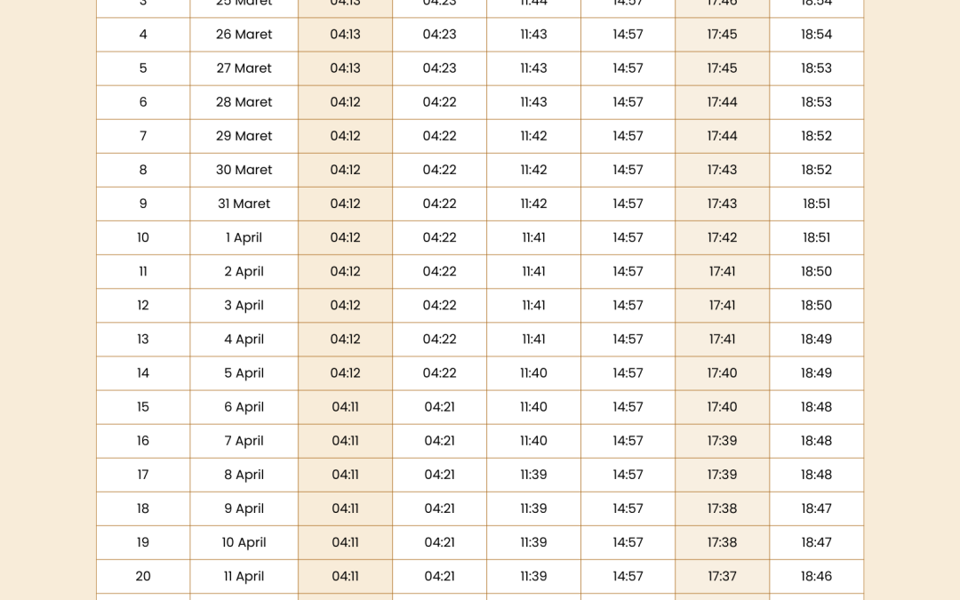 JADWAL IMSAKIYAH RAMADHAN WILAYAH KAB. MADIUN
